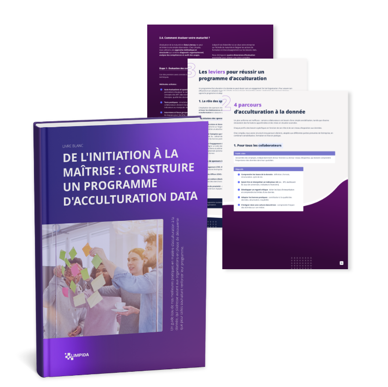 CTA_LB_Acculturation Data